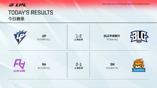 DOTA2 7.40c版本平衡性更新详解